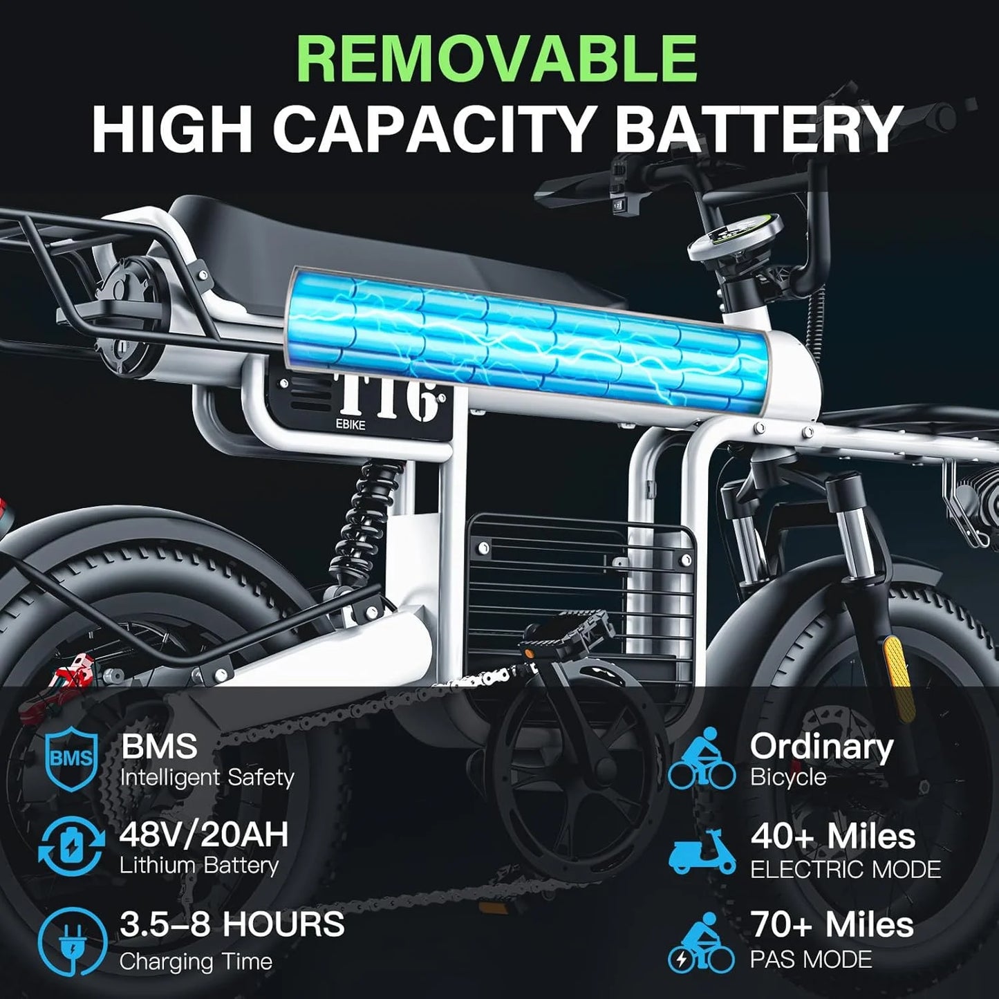 Coswheel Electric Bike