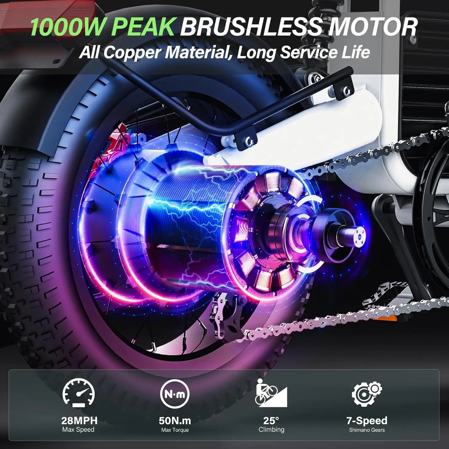 Coswheel Electric Bike
