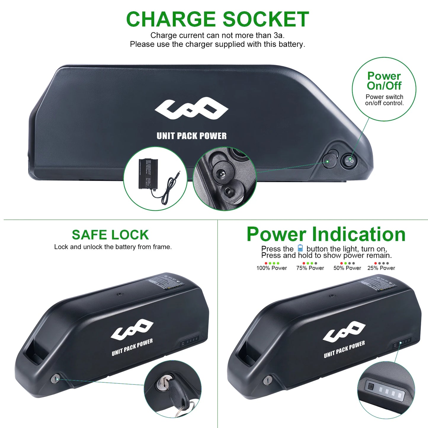 Polly 21700 EBike Battery