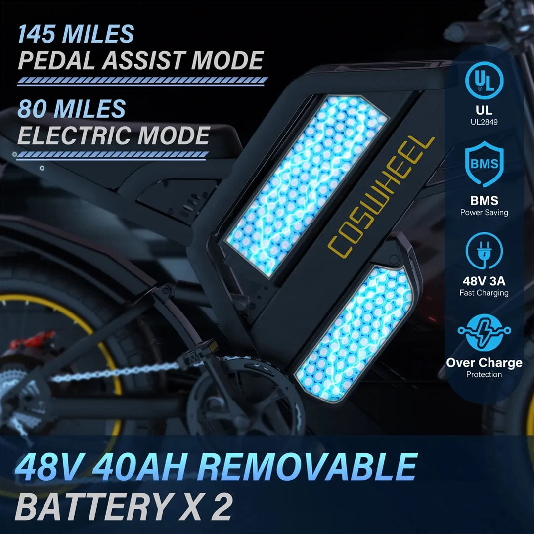 Coswheel GT20 Pro 1500/3000W Electric Bike