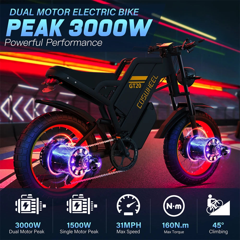 Coswheel GT20 Pro 1500/3000W Electric Bike
